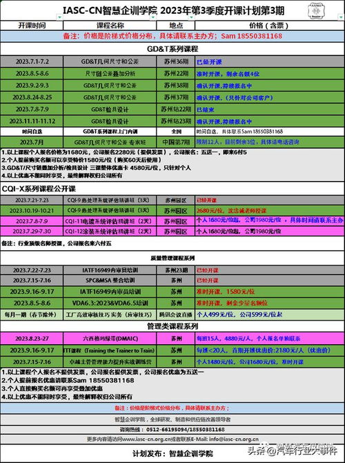 沃德爾集團幾何尺寸與公差(GD&T)內訓圓滿結束，融合歐標GPS與美標GD&T強化信息系統集成服務